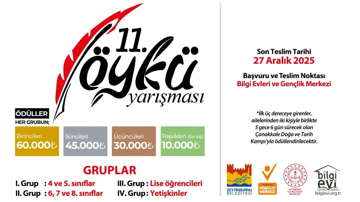 Gen&ccedil; Kalemler Sahneye &Ccedil;ıkıyor: 11. &Ouml;yk&uuml; Yarışması&rsquo;nda Son G&uuml;nler!