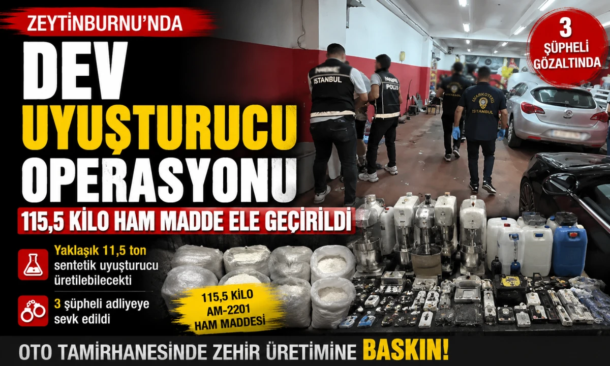 Zeytinburnu&rsquo;nda dev uyuşturucu operasyonu: 115,5 kilo ham madde ele ge&ccedil;irildi