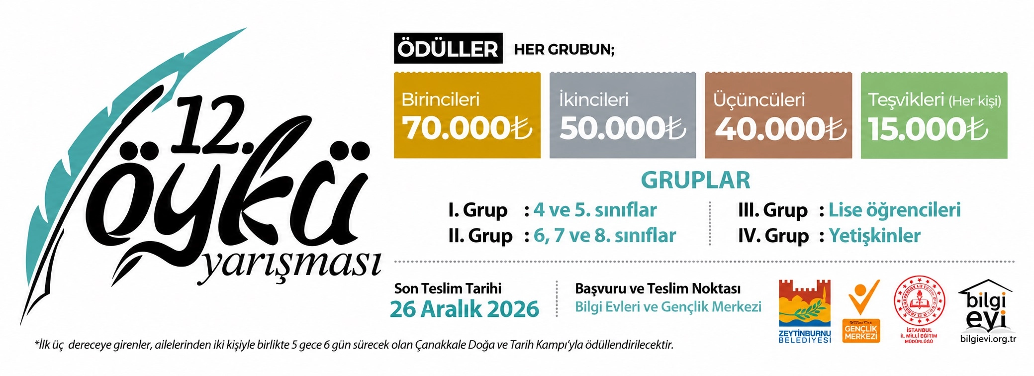 ZEYTİNBURNU&rsquo;NDA KALEMLER YARIŞIYOR: 12. &Ouml;YK&Uuml; YARIŞMASI BAŞLADI
